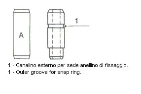 GATES V-Ribbed Belts 12459995 - GATES