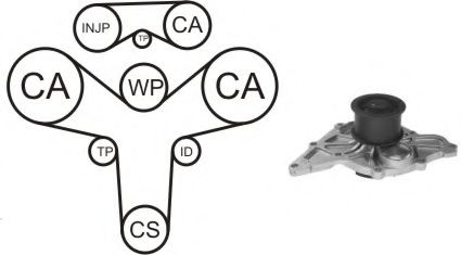 Regulator de geam - STARLINE