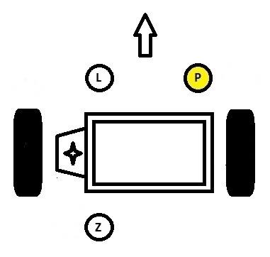 Montarea motorului - STARLINE