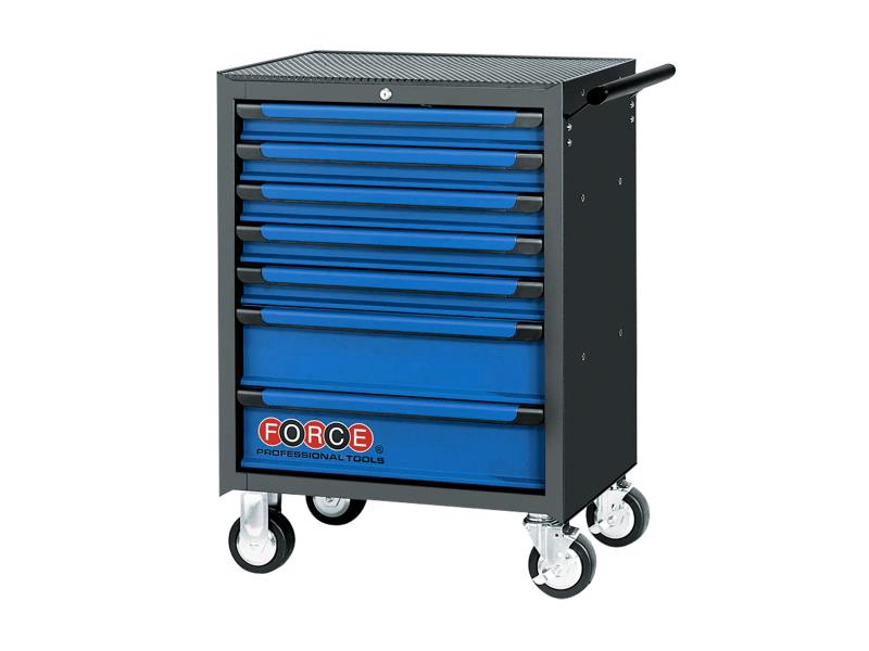 Modulul de instrumente - FORCE TOOLS