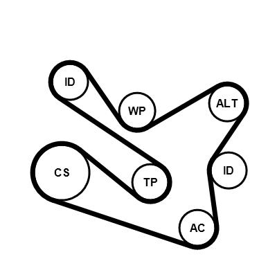 Set curea trapezoidale cu pompă de apă - CONTINENTAL CTAM