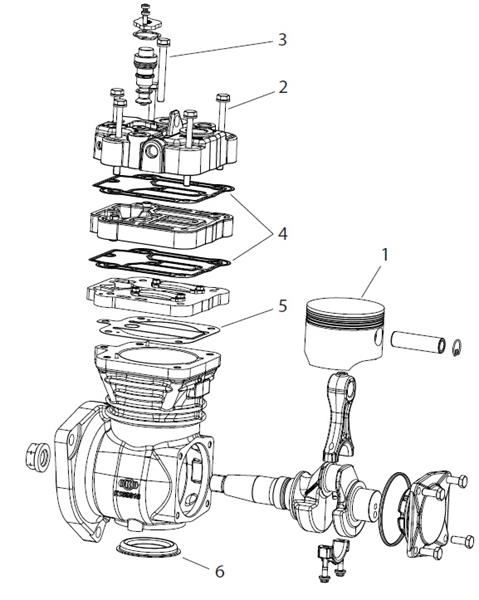 Kit de reparare a compresoarelor de aer comprimat - KNORR