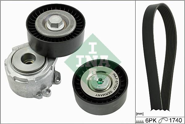 Set curea trapezoidale cu nervuri - INA