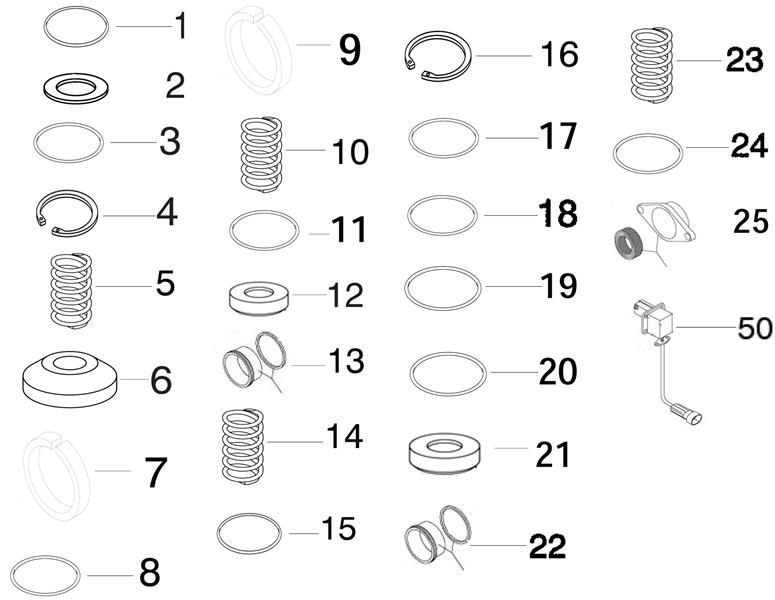 Kit de reparare a compresoarelor de aer comprimat - KNORR