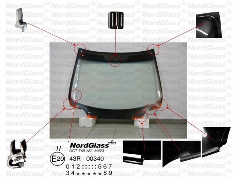 Parbriz - NordGlass