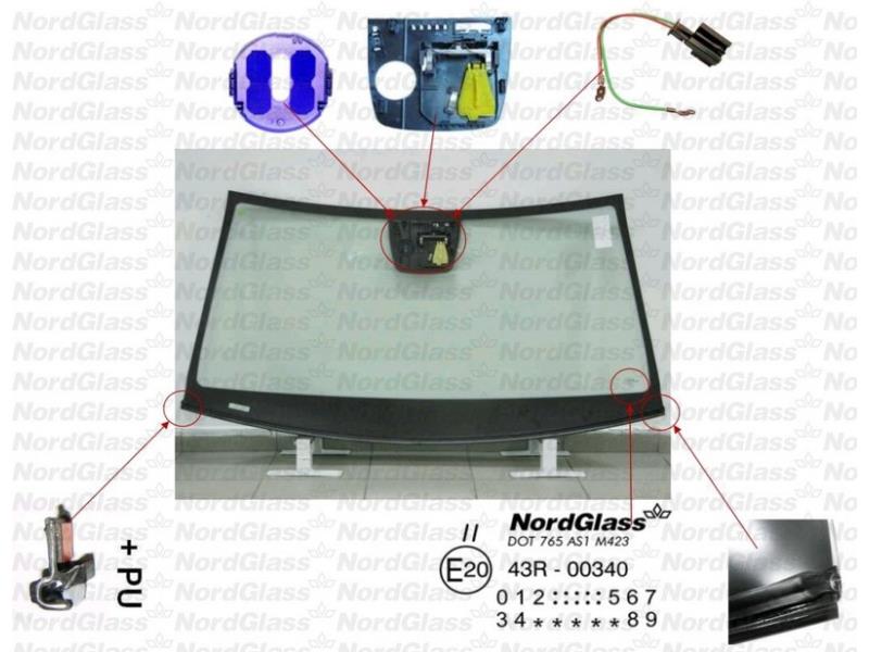 Parbriz - NordGlass