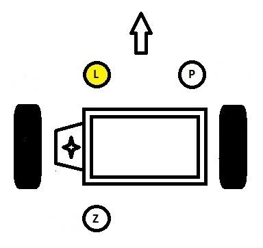 Montarea motorului - STARLINE
