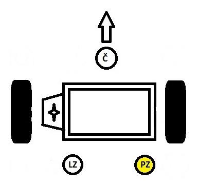 Montarea motorului - STARLINE