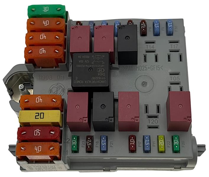 Set unitate de control - FCA