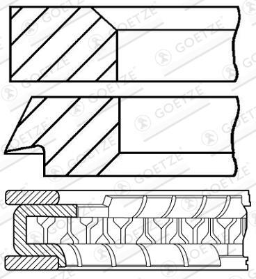 Kit de segmente piston - GOETZE ENGINE