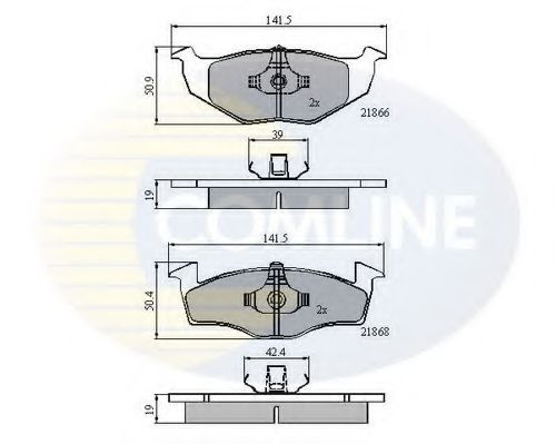 Indicator - TYC
