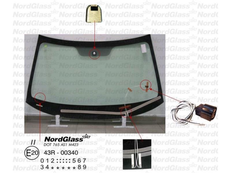 Parbriz - NordGlass