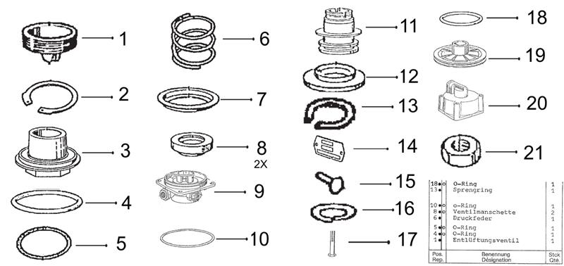 Kit de reparare a filtrului uscătorului de aer - KNORR