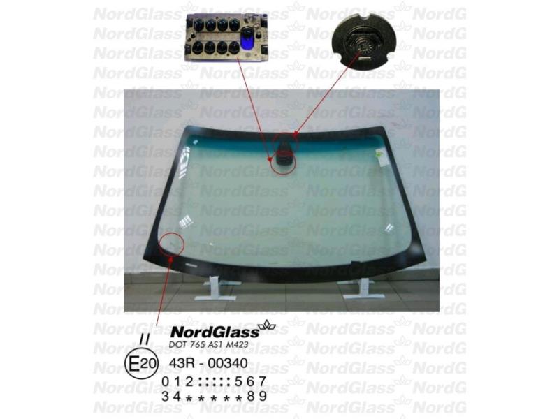 Parbriz - PREMIUM GLASS