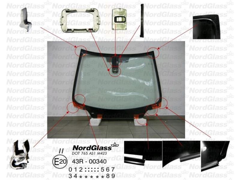 Parbriz - PREMIUM GLASS