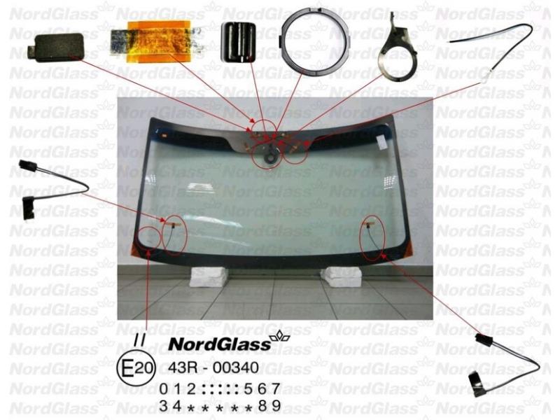 Parbriz - NordGlass