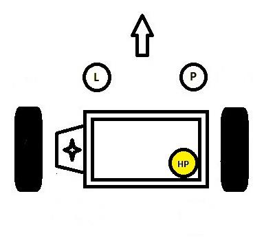 Montarea motorului - STARLINE