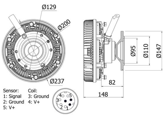 Ambreiaj ventilator - MAHLE