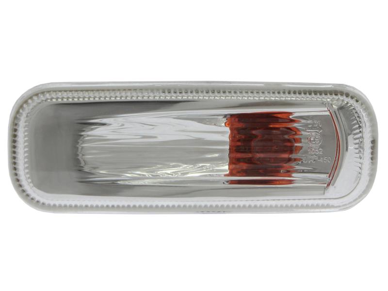 Indicator - TYC