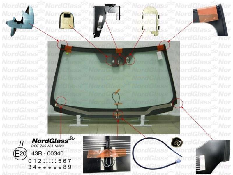 Parbriz - NordGlass