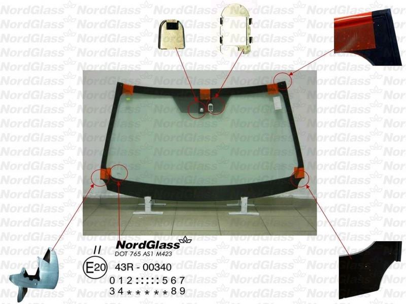 Parbriz - NordGlass