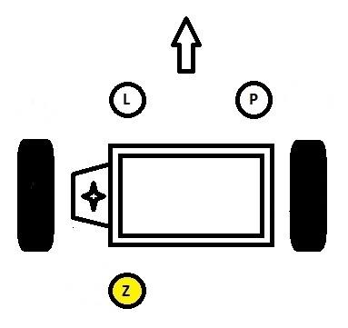 Montarea motorului - STARLINE