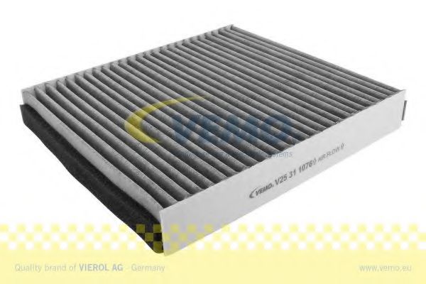 Curea V - PE Automotive