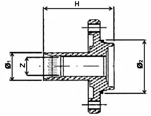 Curea transmisie - CONTITECH