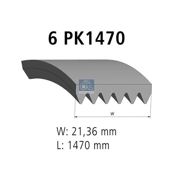 Curea cu caneluri - DT SPARE PARTS