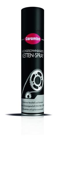 Spray lant - CARAMBA