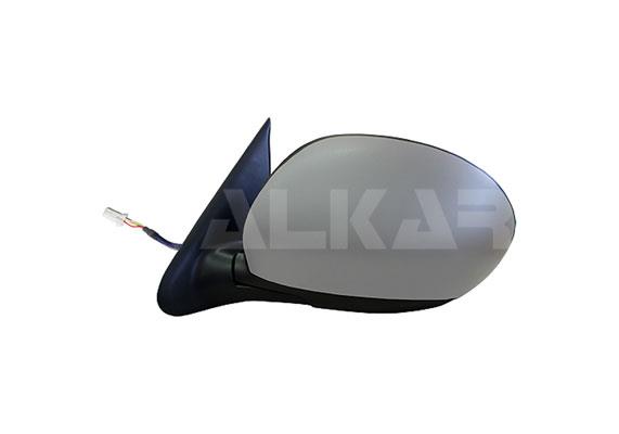 Oglinda exterioara - ALKAR