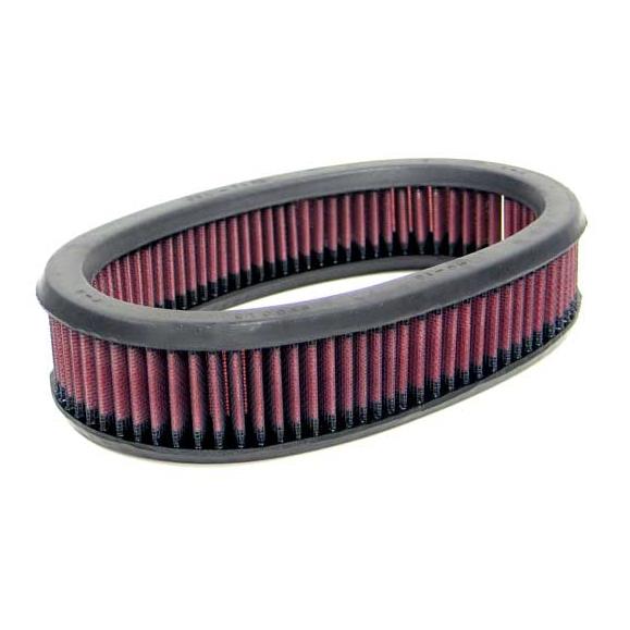 Filtru de aer - K&N Filters