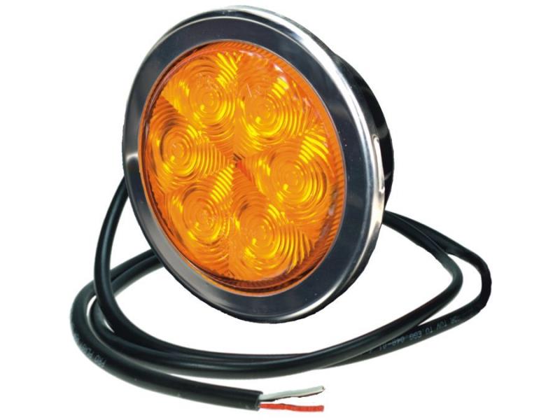 Indicator - PROPLAST