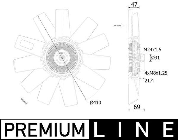 Ventilator - MAHLE