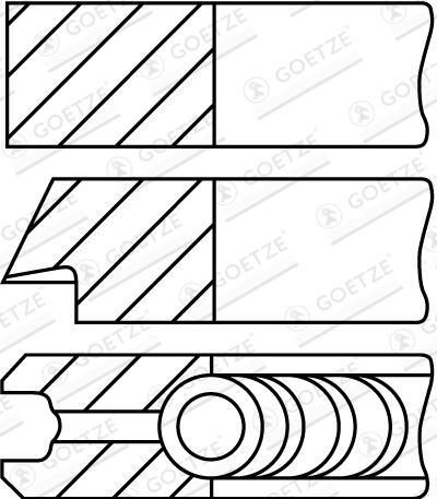 Kit de segmente piston - GOETZE ENGINE