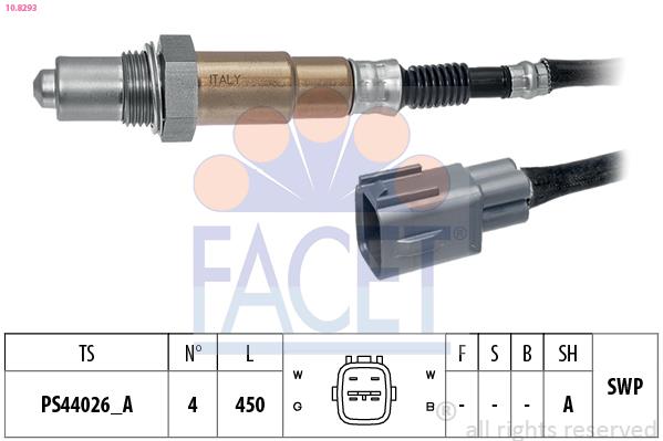 Sonda lambda - FACET
