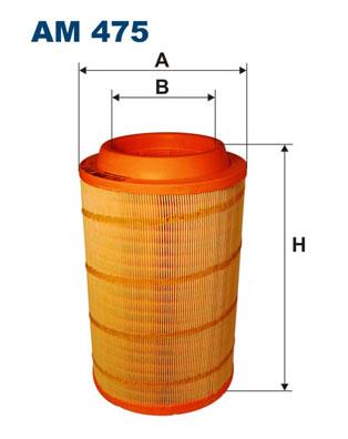 Filtru de aer - FILTRON