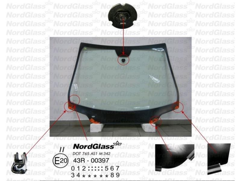 Parbriz - PREMIUM GLASS