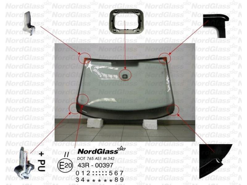 Parbriz - PREMIUM GLASS