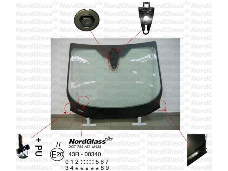 Parbriz - PREMIUM GLASS