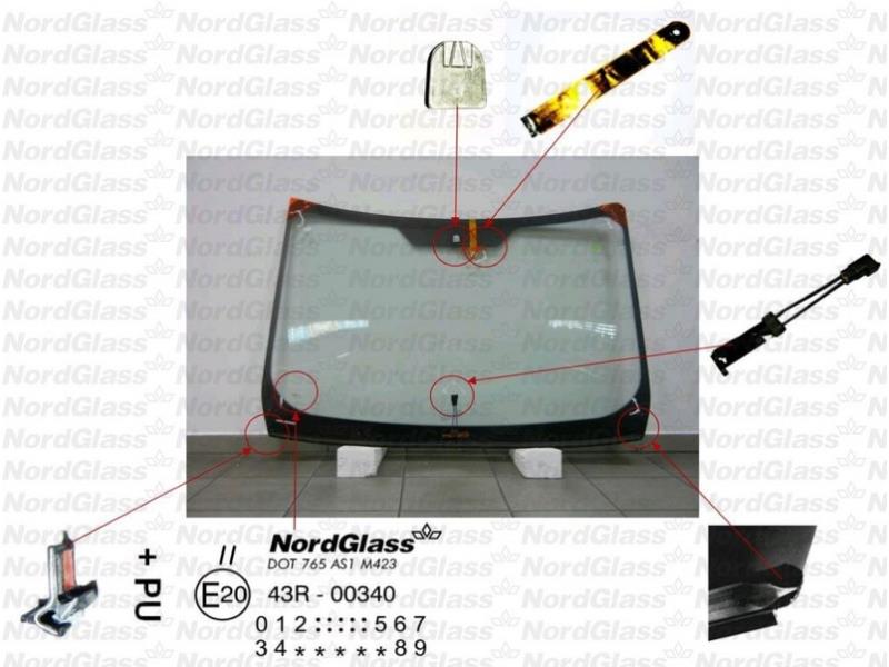 Parbriz - PREMIUM GLASS
