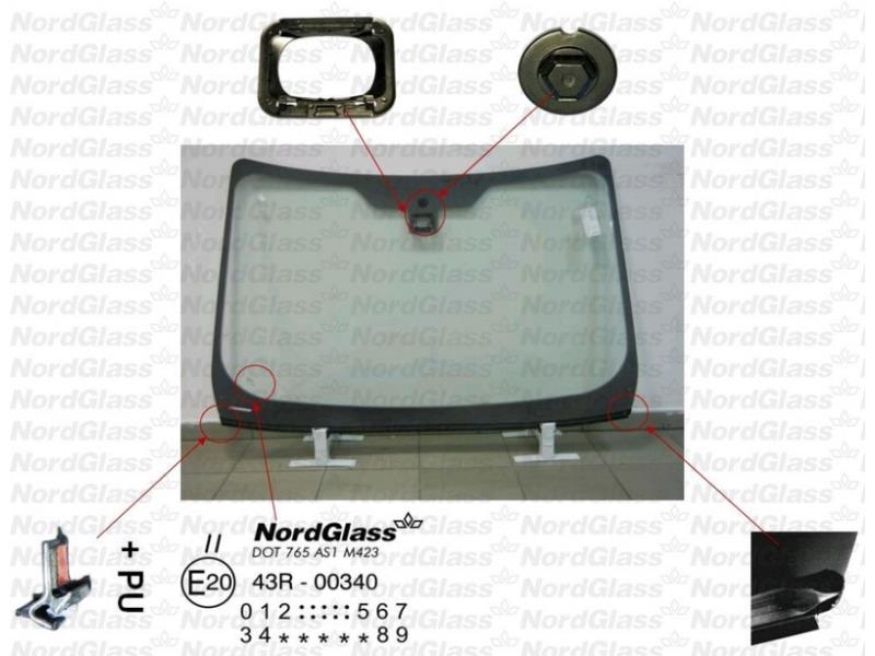 Parbriz - PREMIUM GLASS