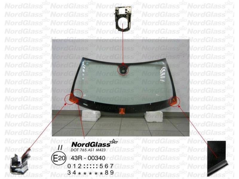 Parbriz - PREMIUM GLASS