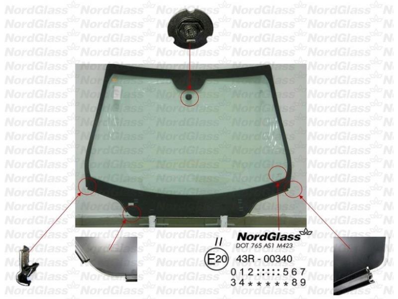 Parbriz - NordGlass