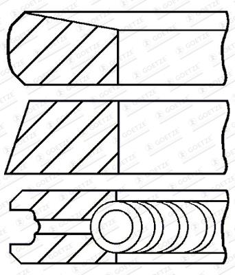Kit de segmente piston - GOETZE ENGINE