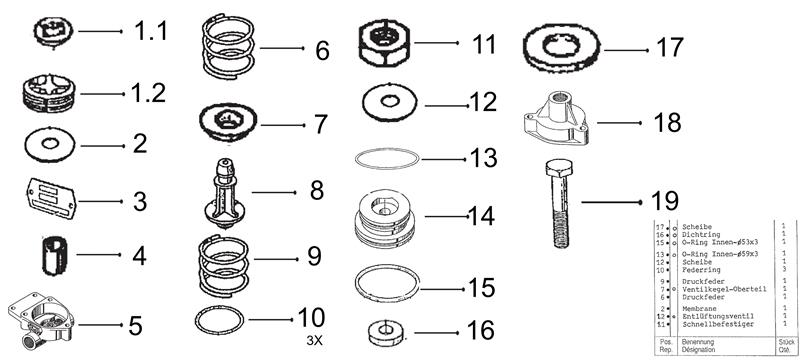 Kit de reparare a filtrului uscătorului de aer - KNORR