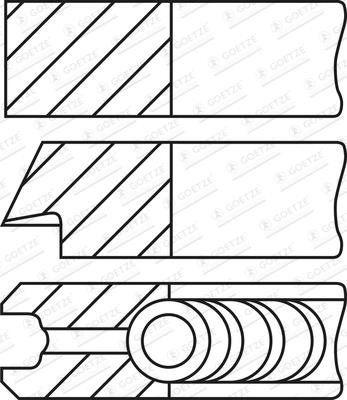 Kit de segmente piston - GOETZE ENGINE