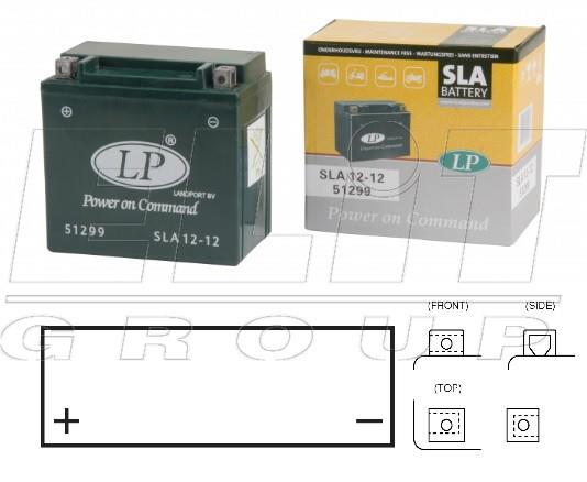 Baterie - LP BATTERY