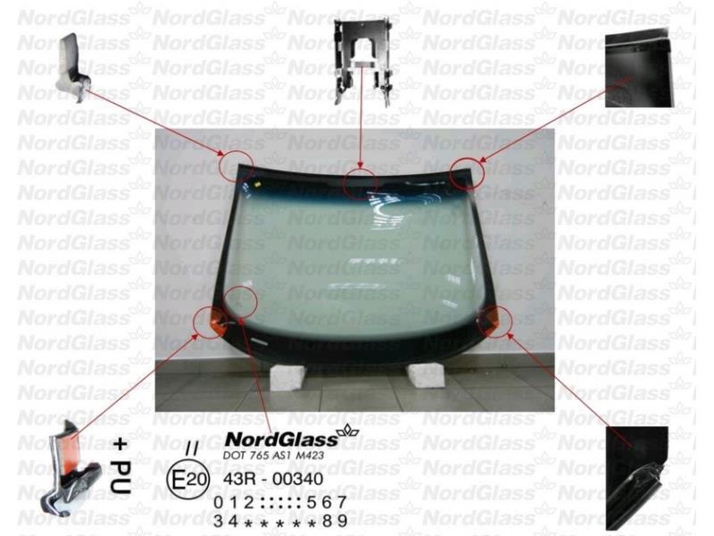 Parbriz - PREMIUM GLASS