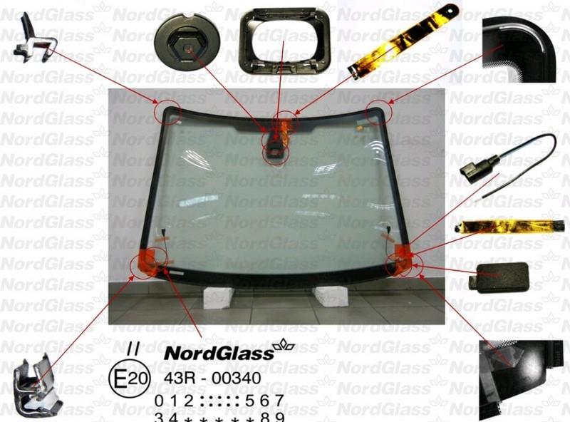 Parbriz - PREMIUM GLASS